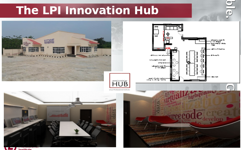 innovation-hub